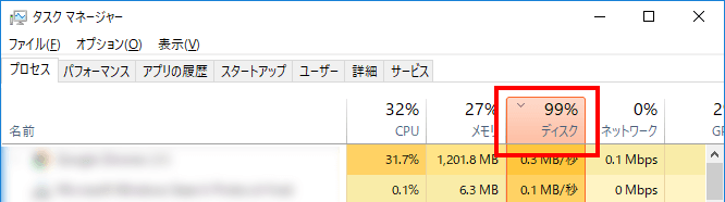 Windows10がディスク使用率99 や100 で激重になる場合にチェックする項目や対処法 小樽総合デザイン事務局 ホームページ制作 デザイン Lineスタンプ制作